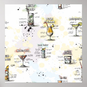 Poster Cocktail Boisson Recette Conception