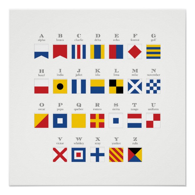 Poster Code international des signaux Alphabet 2 (Devant)
