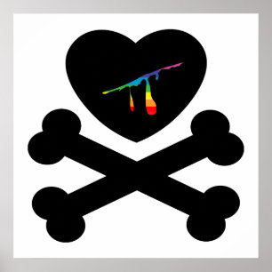 Poster coeur et os.
