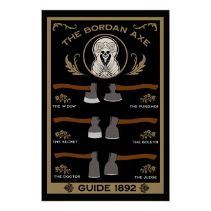 Poster Collection de haches et de hachettes victoriennes