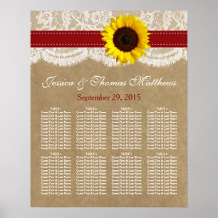 Poster Collection Kraft, dentelle et tournesol - Rouge