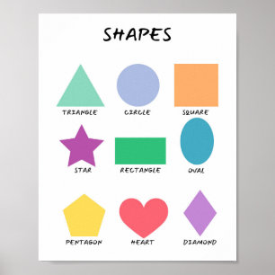 Poster Coloré Formes de base éducative pour enfant