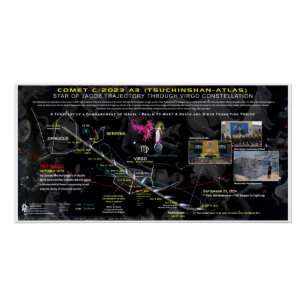 Poster Comète C-2023 A3 Apocalypse 12 Signal 7 Ans