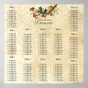 Poster Commence à 13,20 $ Plan de table 12 tables