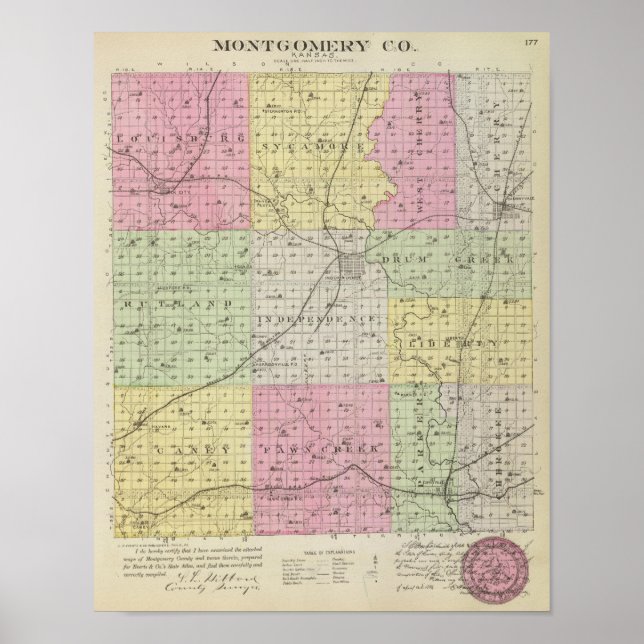 Poster Comté de Montgomery, Kansas (Devant)