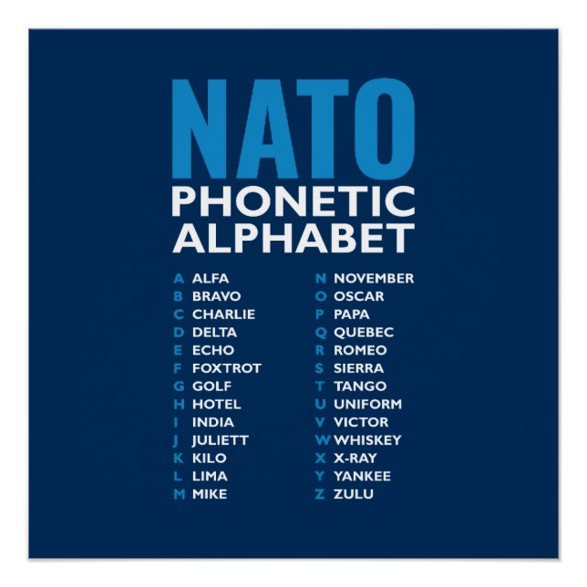 Poster Conception de table de l'alphabet phonétique NATO  (Devant)