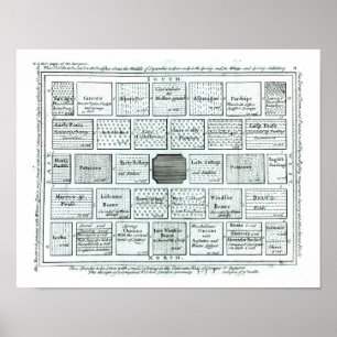 Poster Conception pour un jardin de cuisine achevé, de 'N