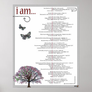 Poster Confessions quotidiennes