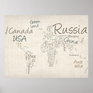 Poster Configuration de texte d'écriture de la carte du