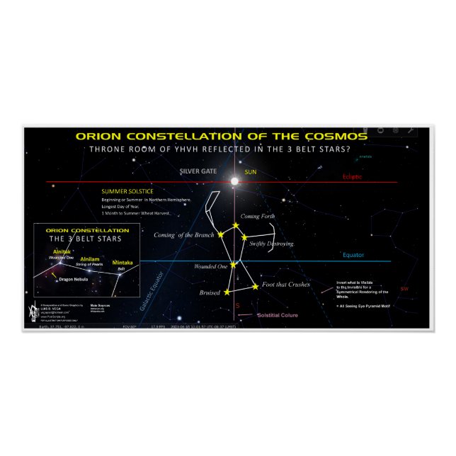 Poster Constellation Orion du Cosmos (Devant)