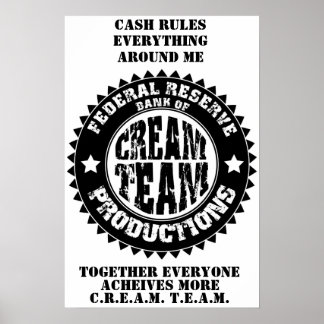 Poster Cream Team Productions