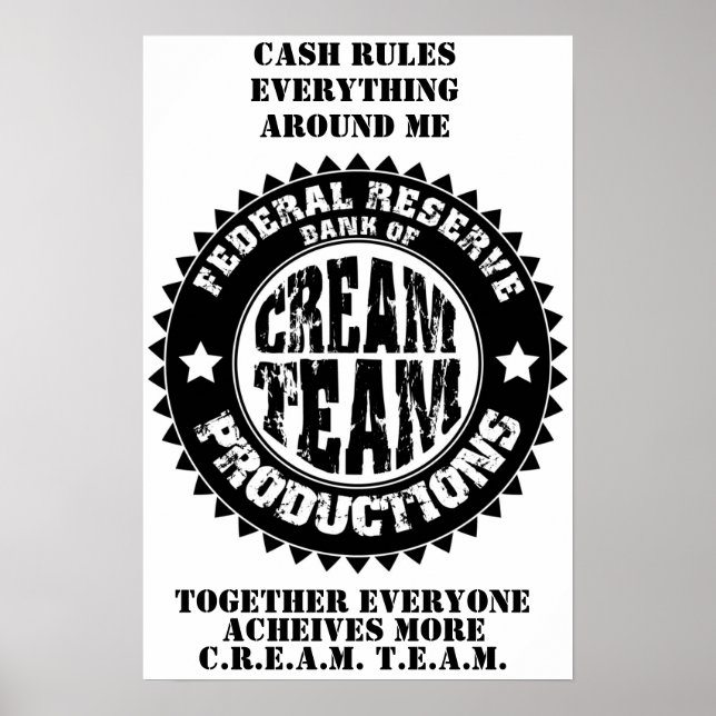 Poster Cream Team Productions (Devant)