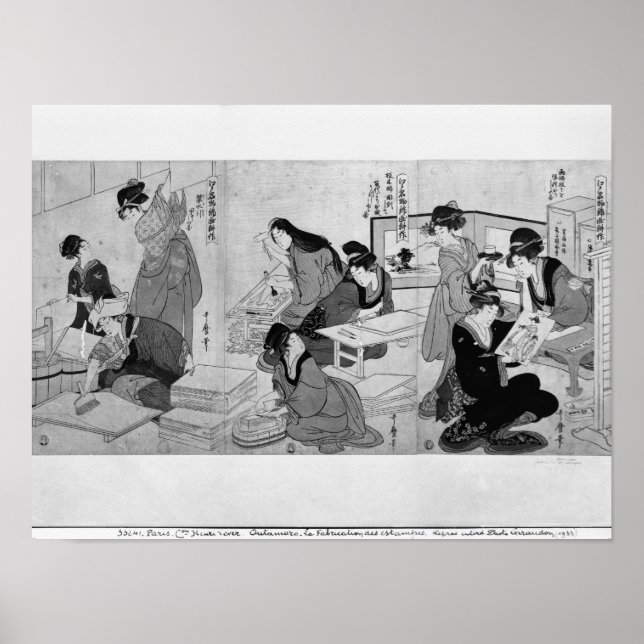 Poster Création d'empreintes (Devant)