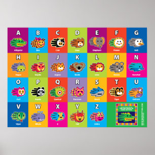 Poster Critère main Anglais ABC Alphabet pour enfants