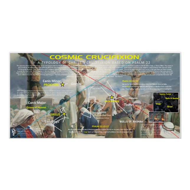 Poster Crucifixion cosmique (Devant)