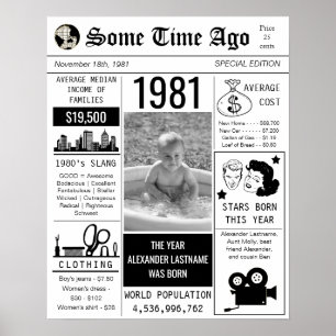 Poster d'anniversaire du Retro Newspaper 1981