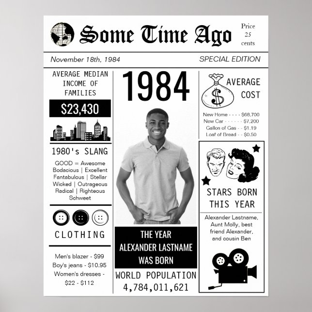 Poster d'anniversaire du Retro Newspaper 1984 (Devant)