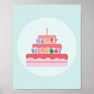 Poster d'anniversaire heureux