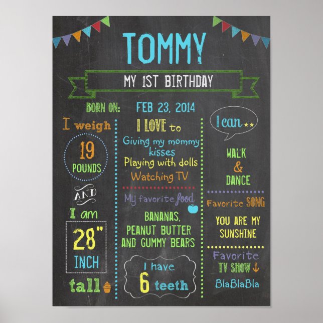 Poster d'anniversaire personnalisé Chalkboard (Devant)