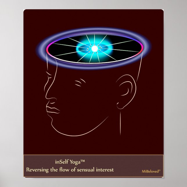 Poster dansAutoFocus (Devant)