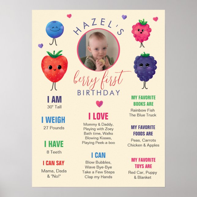Poster d'aquarelle douce Berry First Birthday (Devant)
