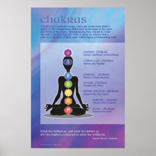 Poster d'art Chakras - Méditation rayonnante Yoga