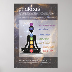 Poster d'art de Chakras - Méditation de Yoga