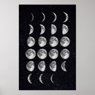Poster d'art Moon Phases