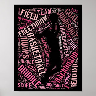 Poster d'art Word du joueur de basket-ball féminin