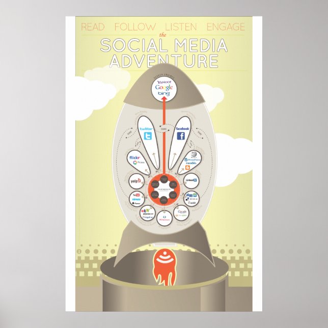 Poster d'aventure sur les médias sociaux (Devant)