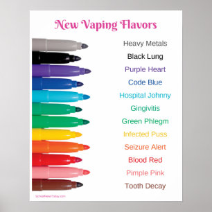 Poster d'avertissement anti-tabagisme