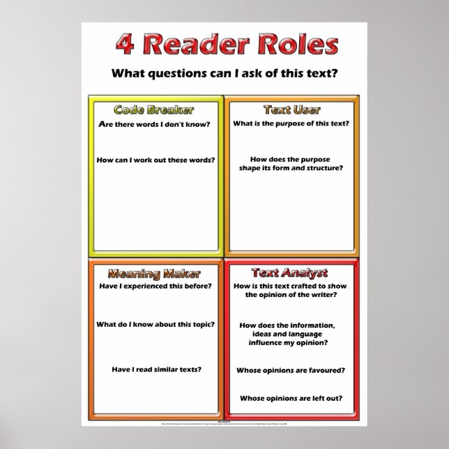 Poster de 4 rôles de lecteur Lou Van Loon (Devant)