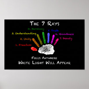 Poster de 7 rayons