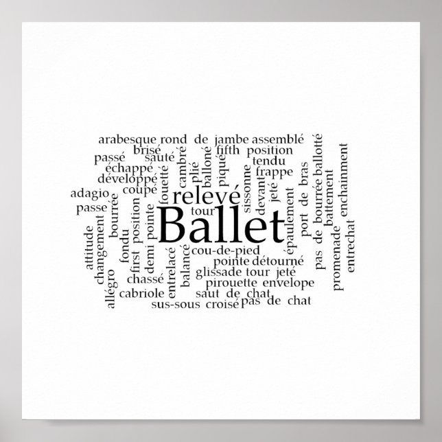 Poster de ballet Word Cloud (Devant)