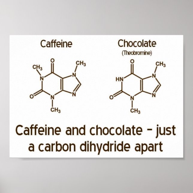 Poster de caféine et de chocolat (Devant)