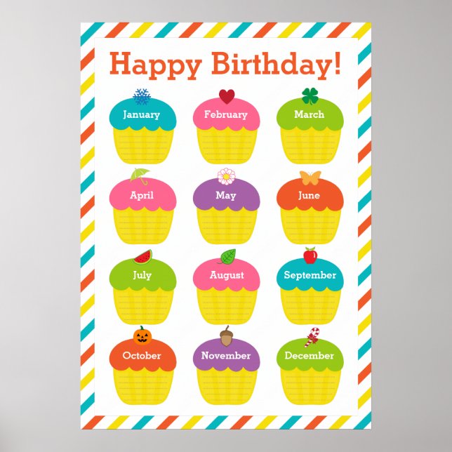 Poster de carte d'anniversaire de la classe (Devant)
