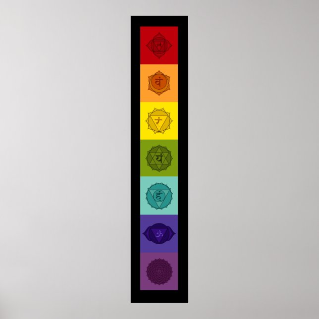 Poster de Chakras (Devant)