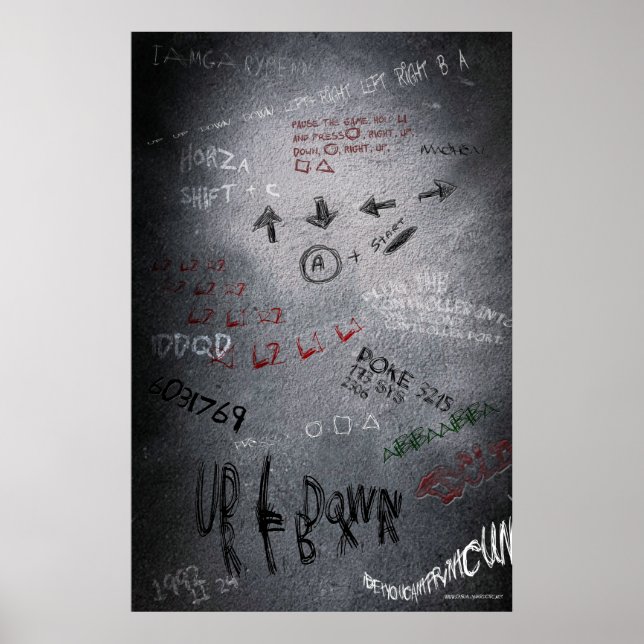 Poster de Cheats de Jeu Vidéo - Jeu de Joueur Code (Devant)