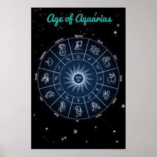 Poster de citation de la roue Zodiac Aquarius