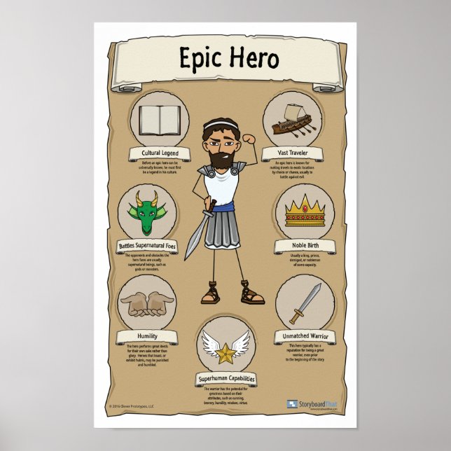 Poster de classe Epic Hero - arrière - plan blanc (Devant)