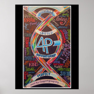 Poster de collage en format 4p- Word