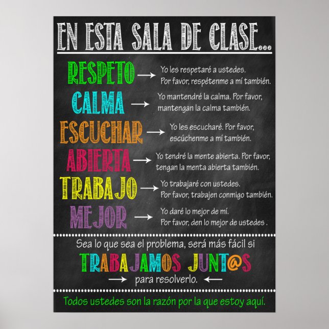 Poster de décoration de classe espagnole (Devant)