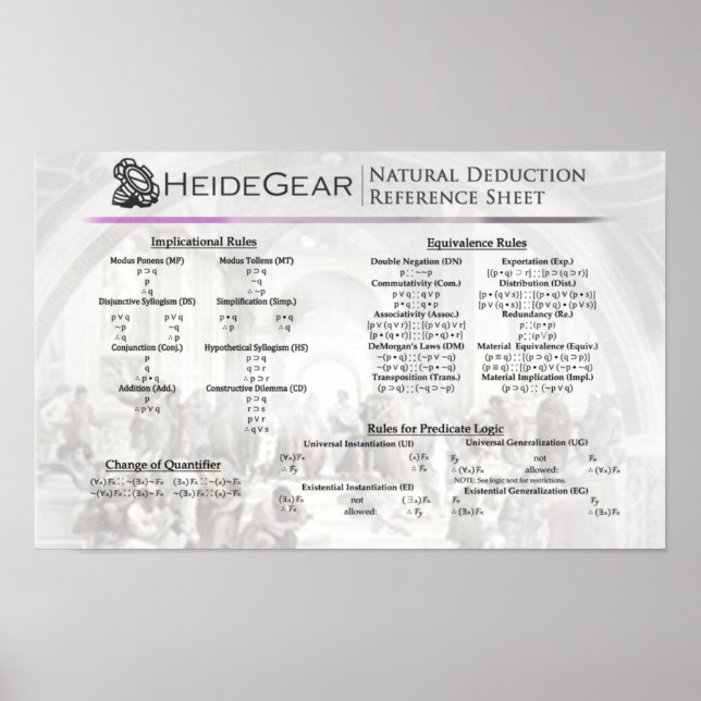 Poster de déduction (Devant)