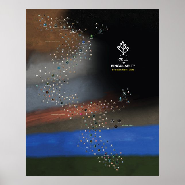 Poster de Deluxe Cell to Singularity (Devant)