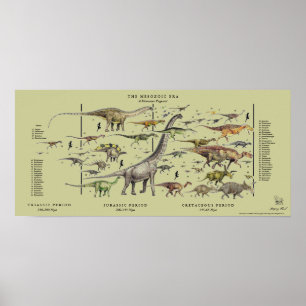 Poster de Dinosaur Pageant Gregory Paul - dos bron