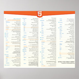 Poster de feuille de triche HTML5
