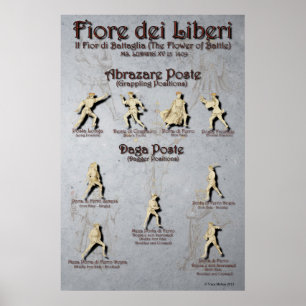 Poster de Fiore Abrazare et Daga Poste