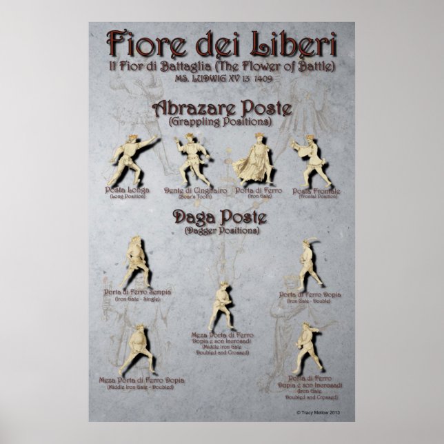 Poster de Fiore Abrazare et Daga Poste (Devant)