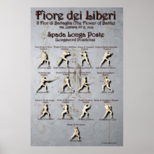 Poster de Fiore Longsword Poste