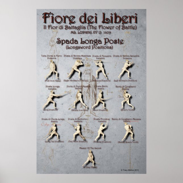 Poster de Fiore Longsword Poste (Devant)